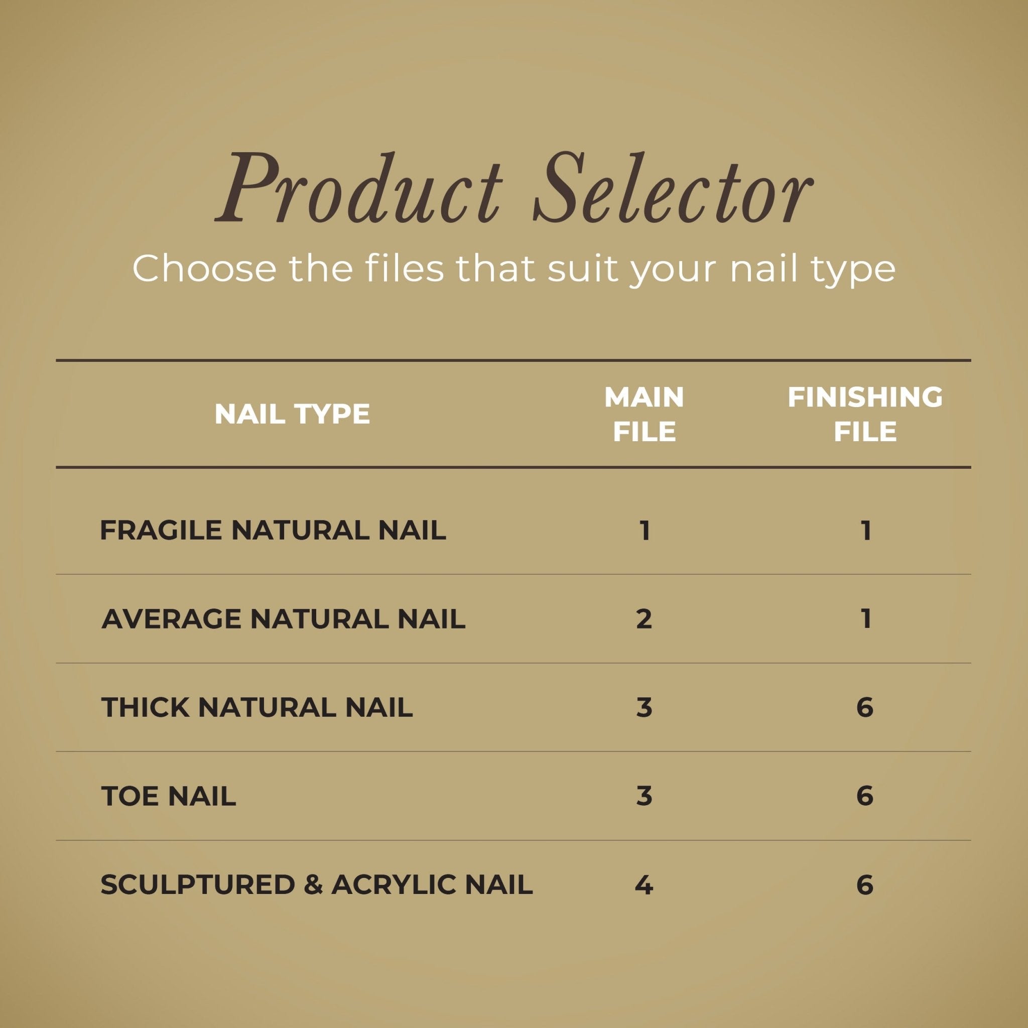 1 Flexible File - Fine - Diamancel Europe