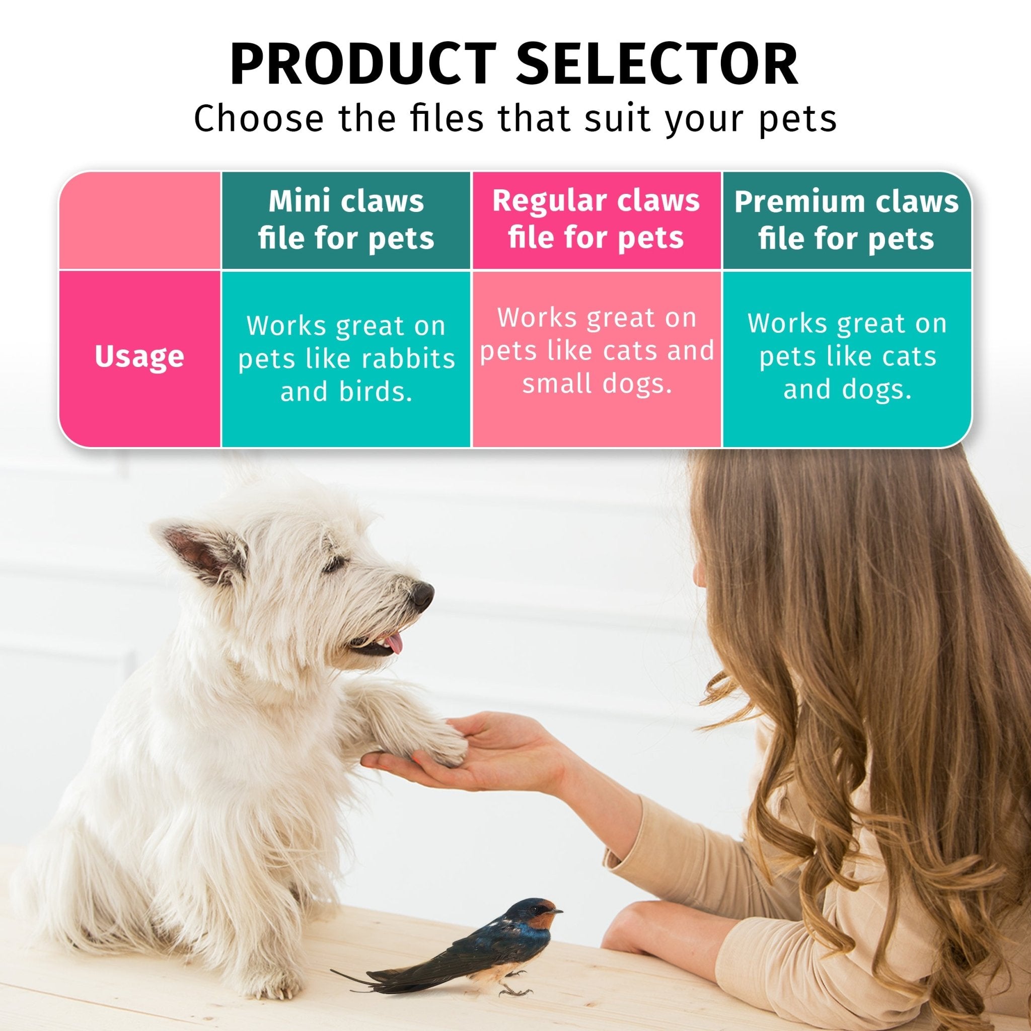 Claws file Mini - Sacha™ for animals - Diamancel Europe